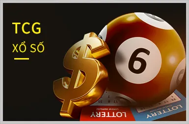 Hoàn trả cược hàng tuần tại cb88