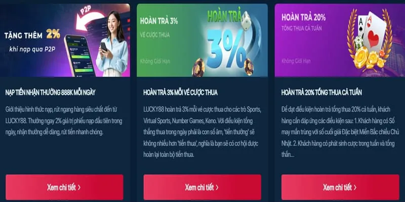 Hoàn trả hàng ngày Thể Thao Onbet